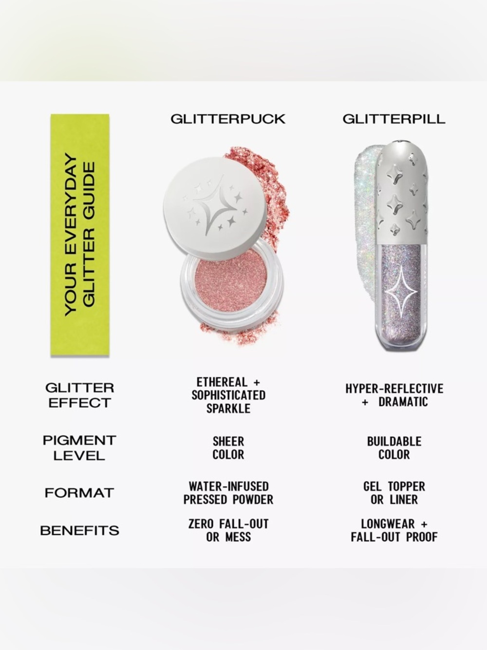 Half Magic Glitterpuck Pressed Glitter for Eyes, Face + Body - Picture 11 of 13